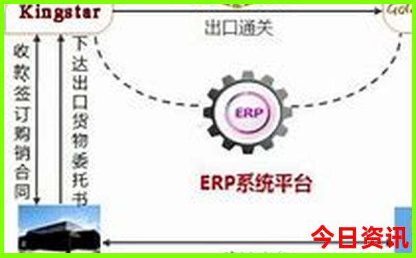 湖南红色旅游景点有哪些